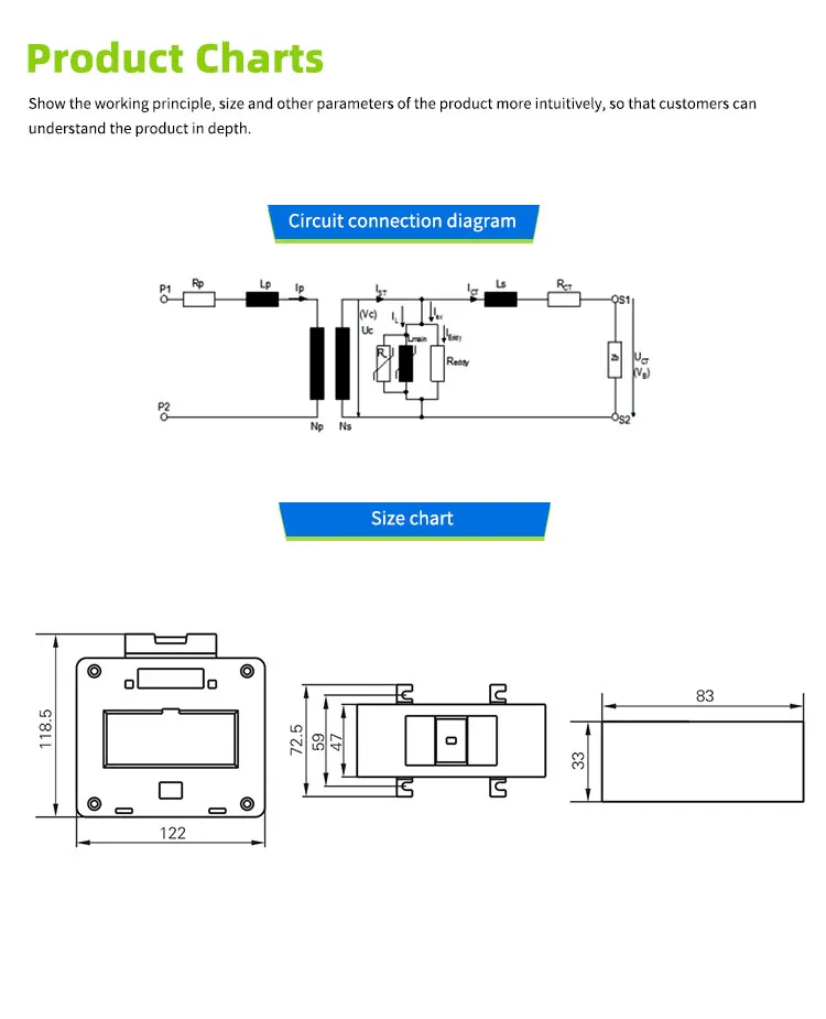 Current Transformers Details