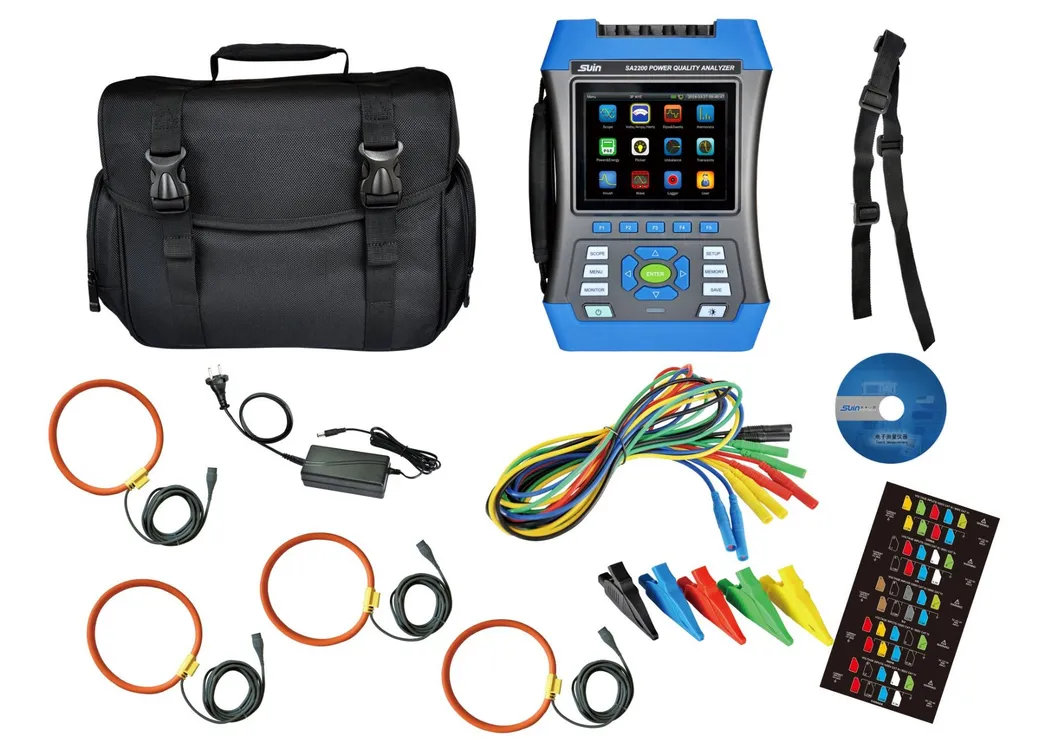 Py-3000A Flexible AC Rogowski Coil 3