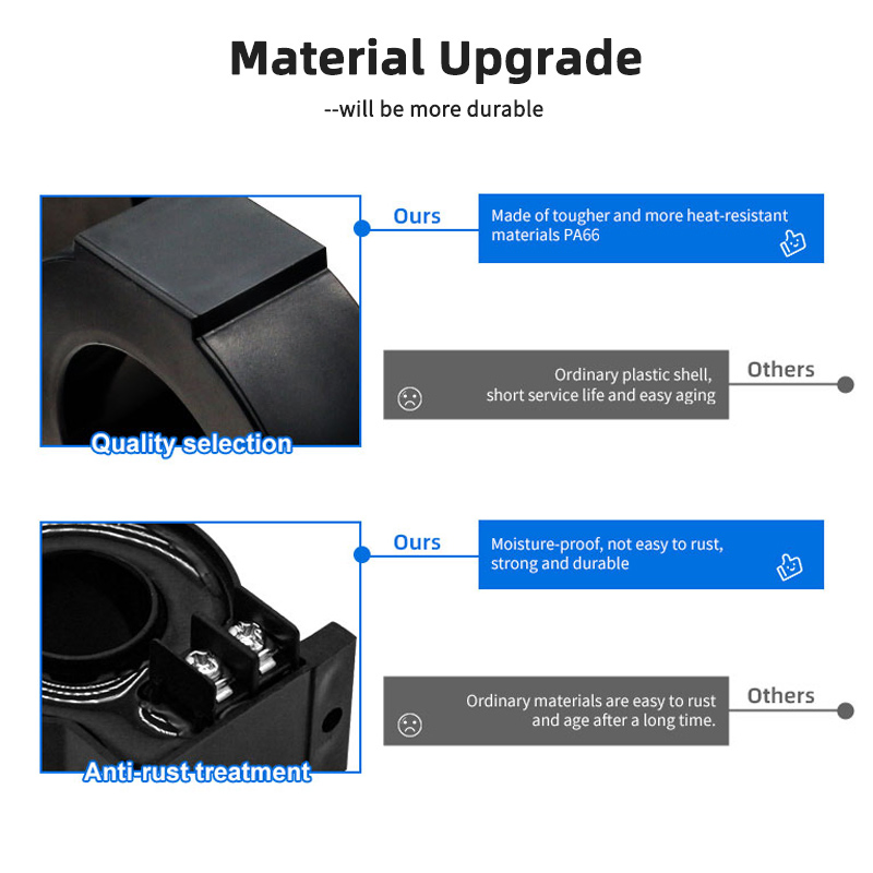 Zero Phase Leak Detector Current Transformer