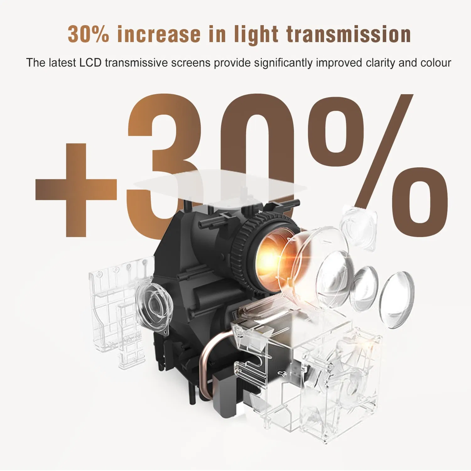 Cr38 Home Theater Cinema 4K 1080P Smart Mini Bluetooth LCD Portable