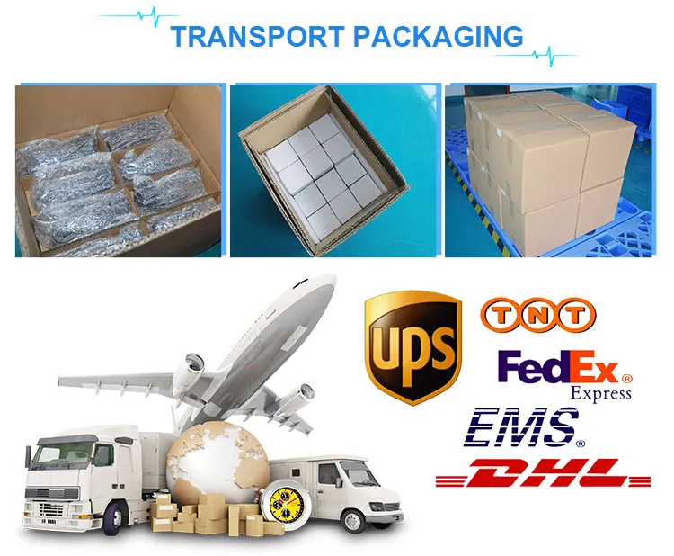 Transformer Performance Graph