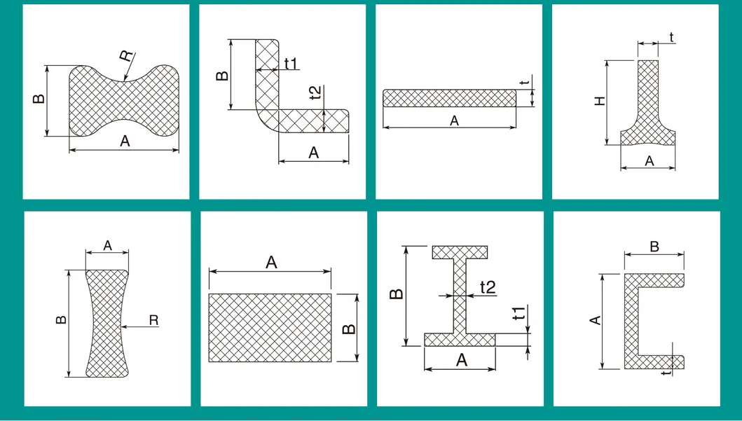Industrial Application 1