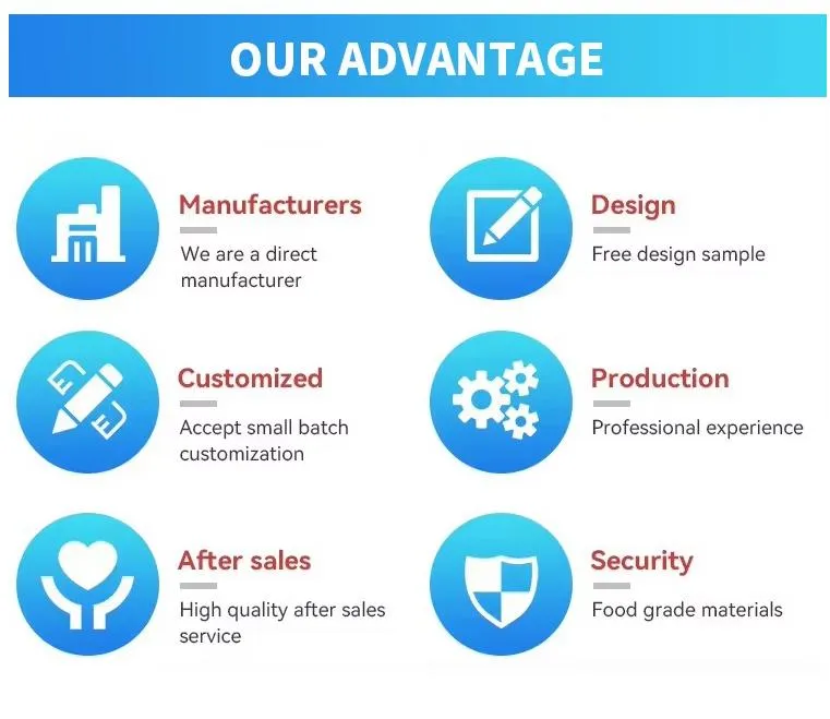 Accessories and Package