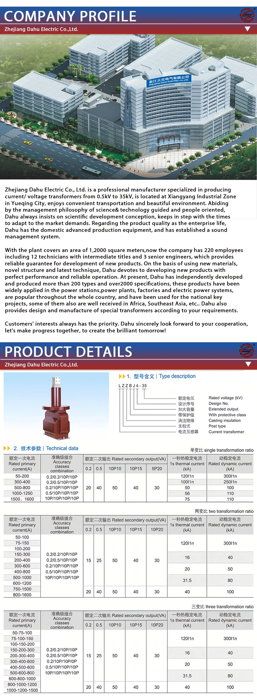 EV Charging Station Details 1