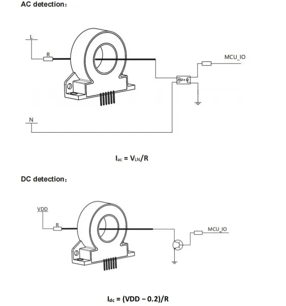 Product Parameters 2