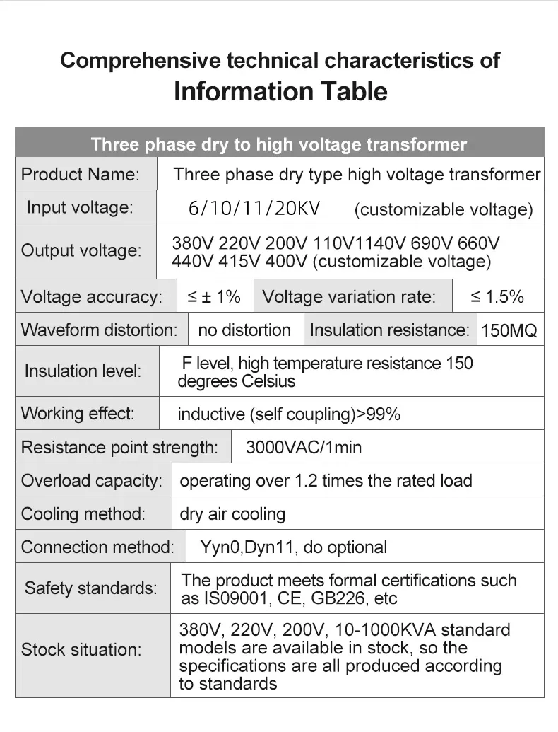 Specification Sheet 1