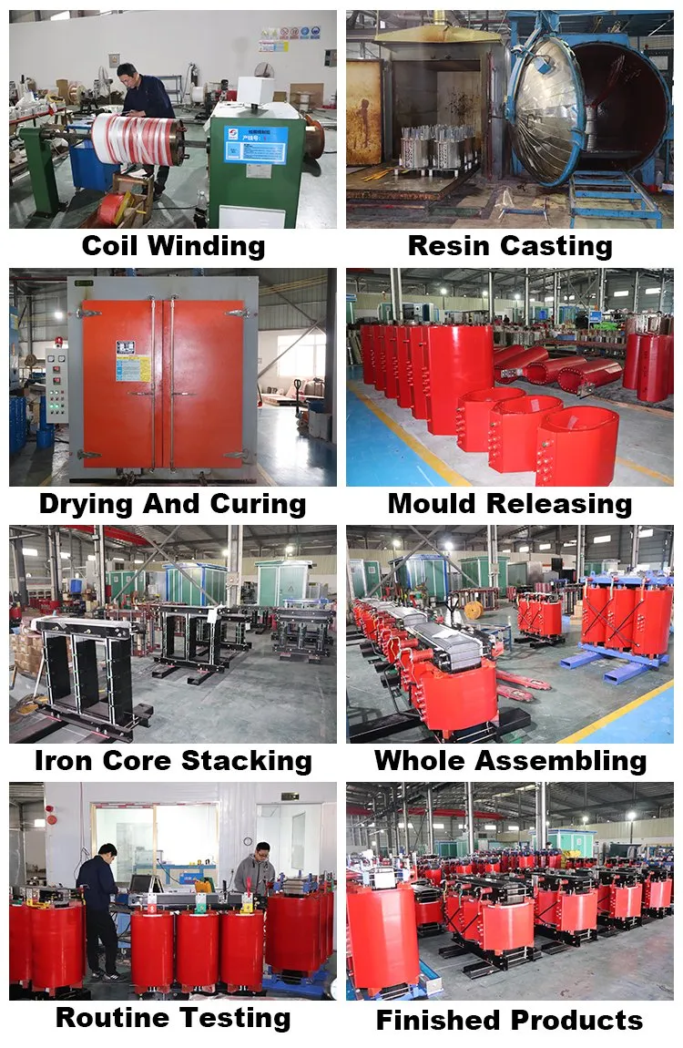 Production Process