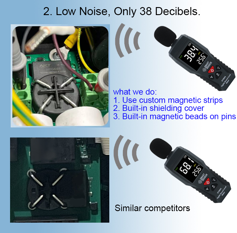 Heyi B-Type Residual Current Sensor Hyca-01 DC Residual Current Detection