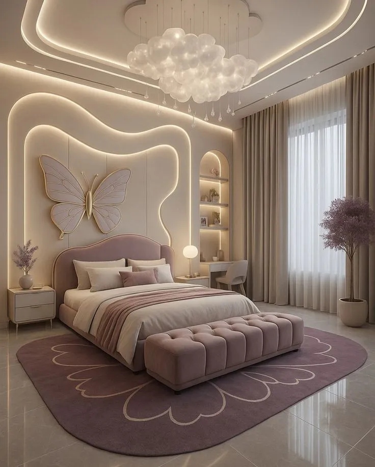 Configuration Diagram