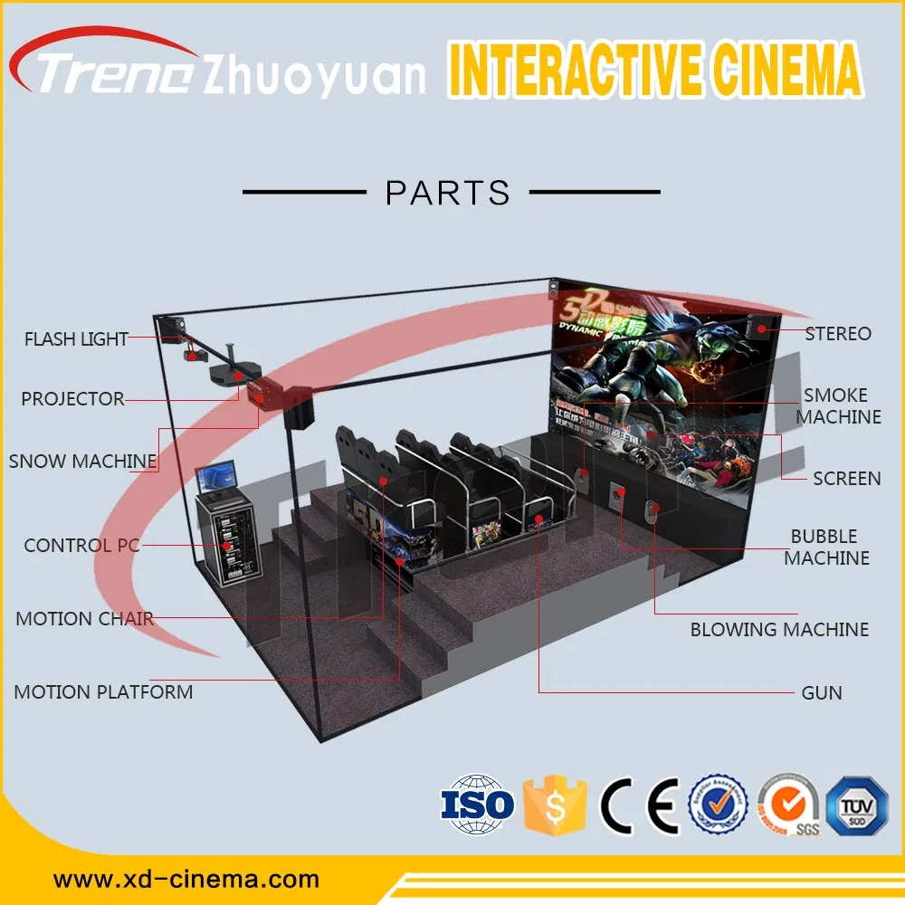 Home Theater 5D 7D Cinema