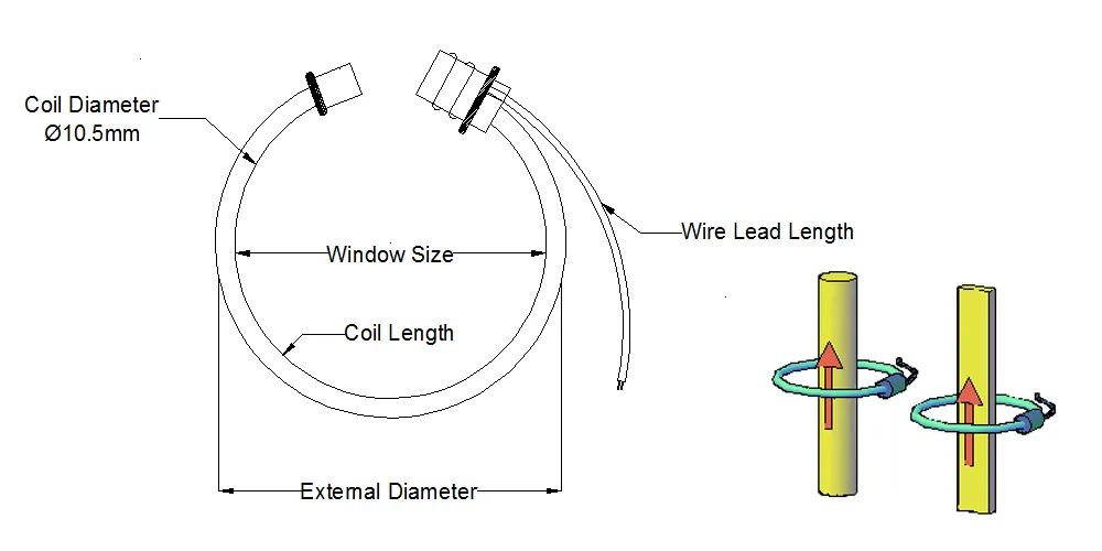 Split Core Drawing