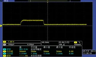 Pulse current waveform