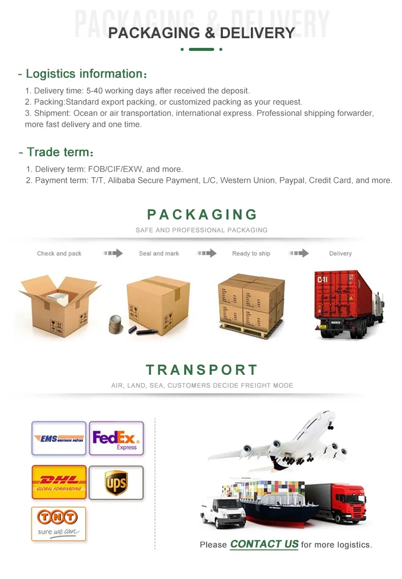 Inverter Compatibility