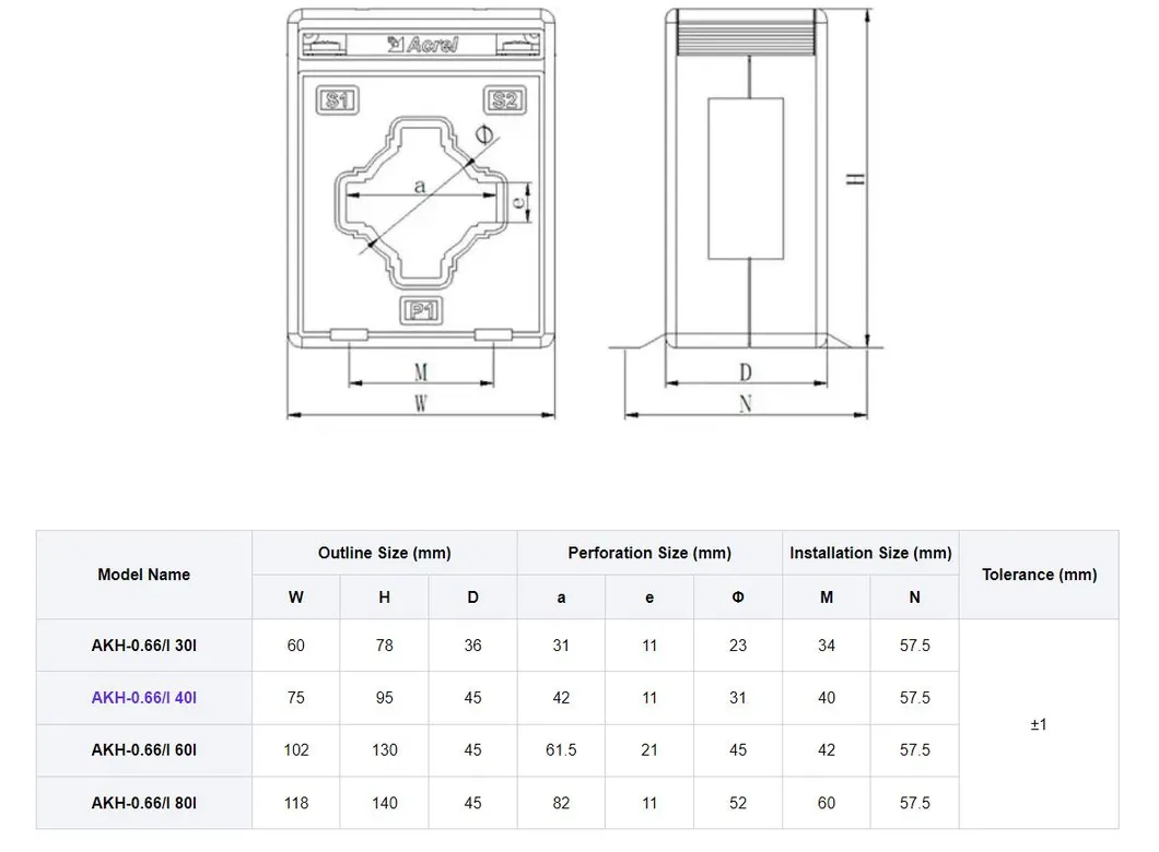 Product Dimensions