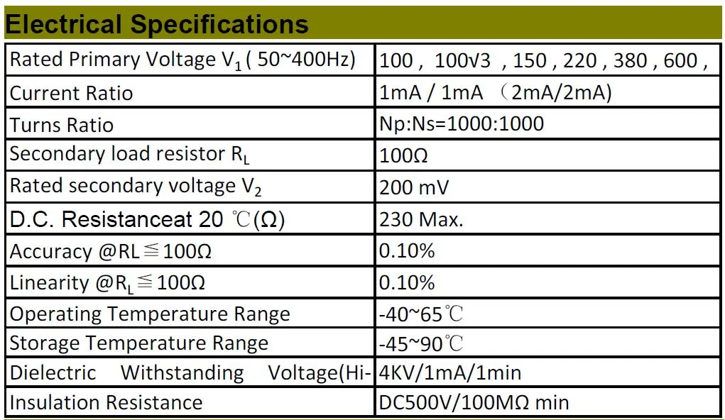 Potential Transformer Overview