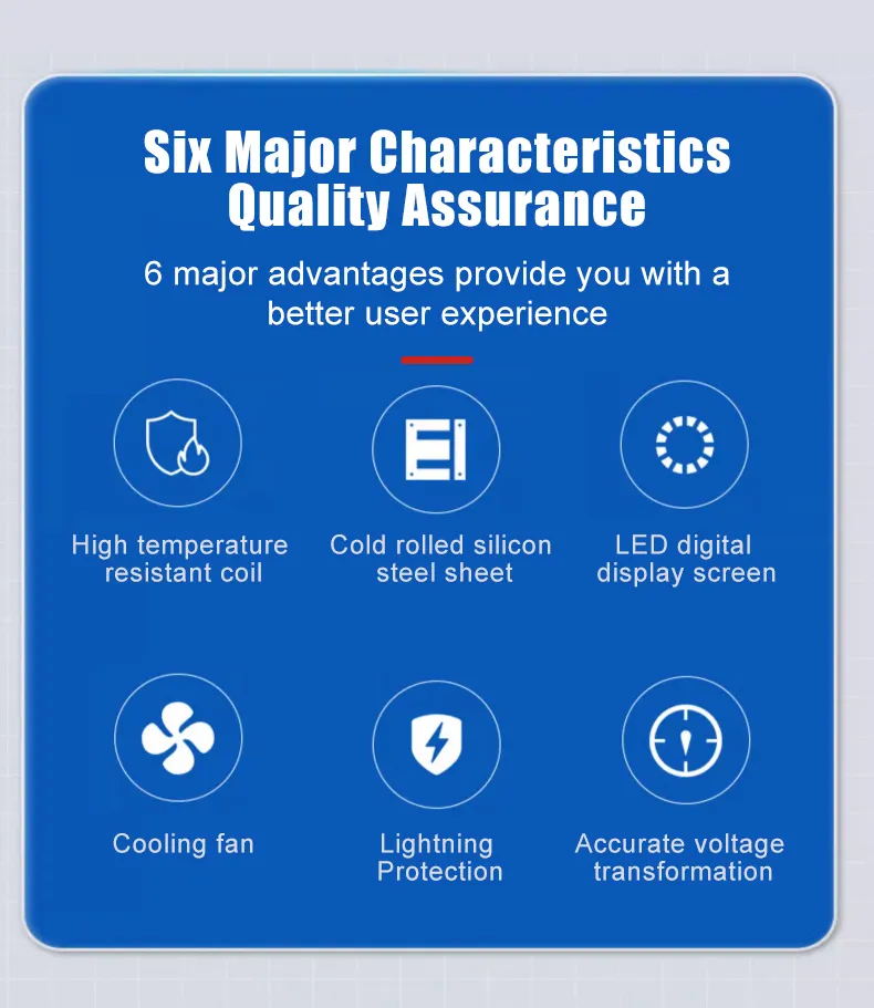 Transformer Detail 2