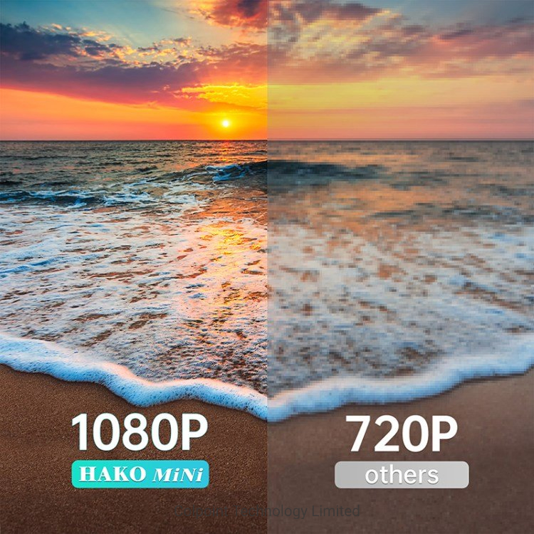 Hakomini Pl3 1080P HD Durable Movie Projector TV 2GB+8GB Android 10.0 200ans Home Theater with Dolby Sound EU Plug