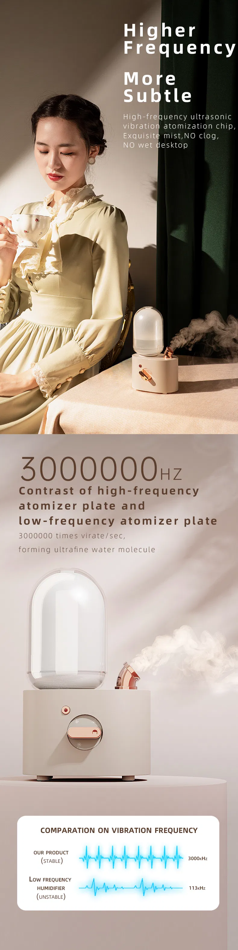 Product Infographic 2