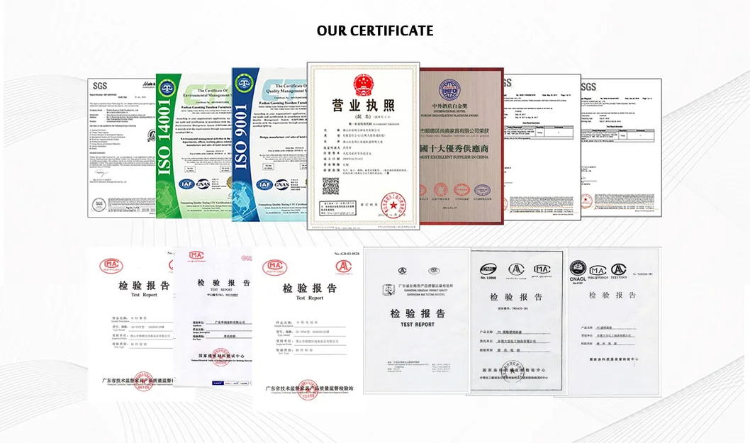 Certifications