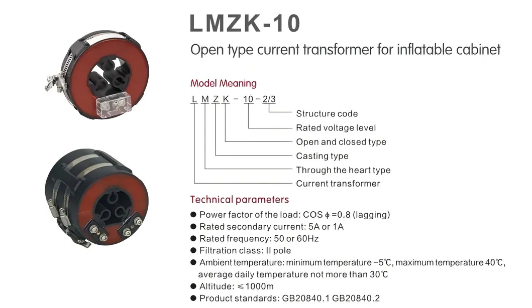 Toroidal Current Transformer