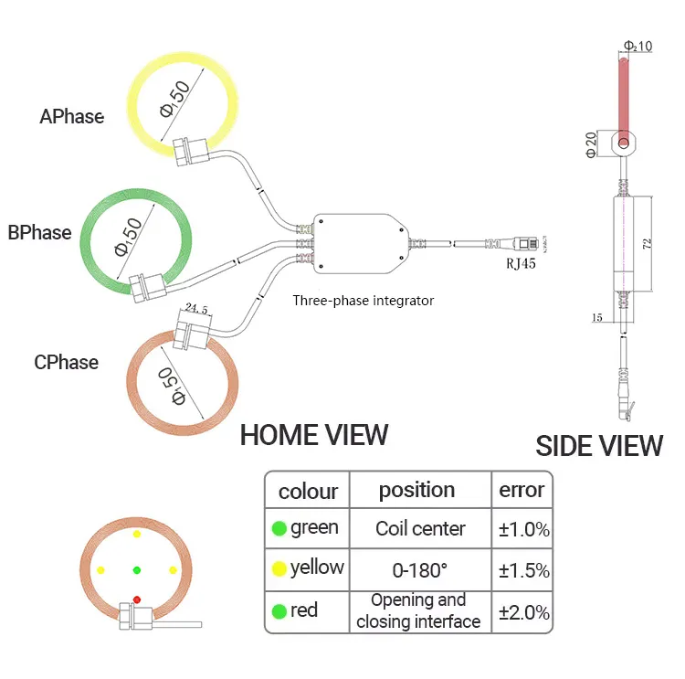 Installation Dimensions