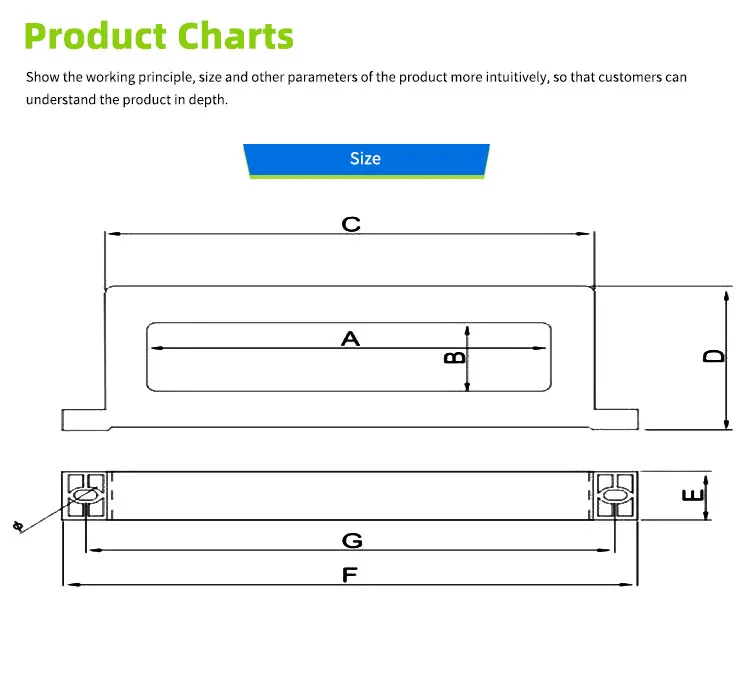 Dimensions Diagram