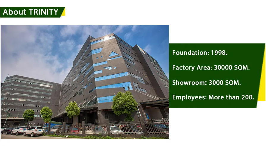 Factory Profile
