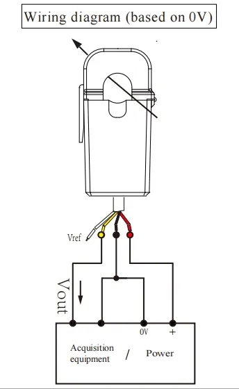Dimensions Diagram 2
