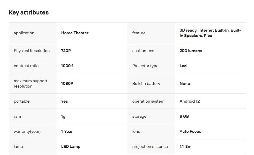 Smart Portable Projector Display