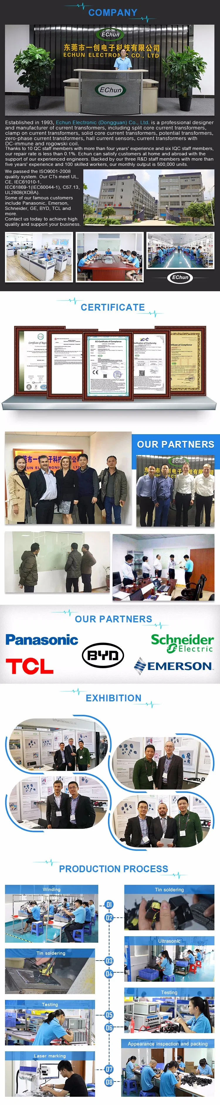 Ring Core Current Transformer View 5