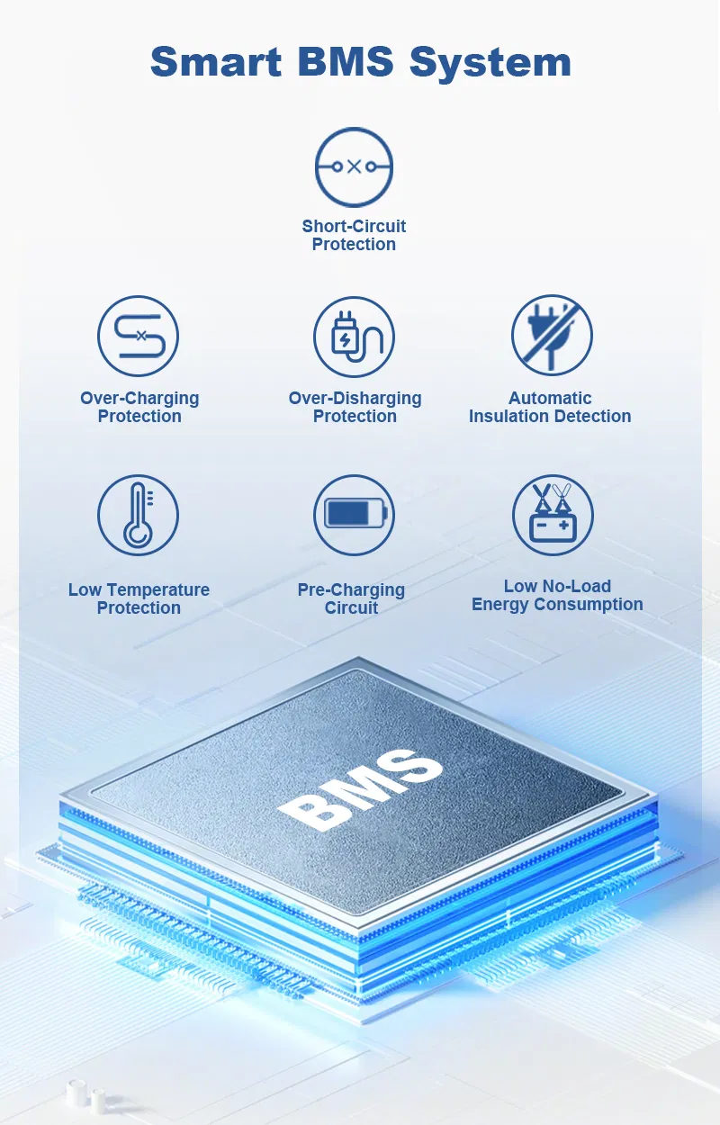 Monitoring Software 3