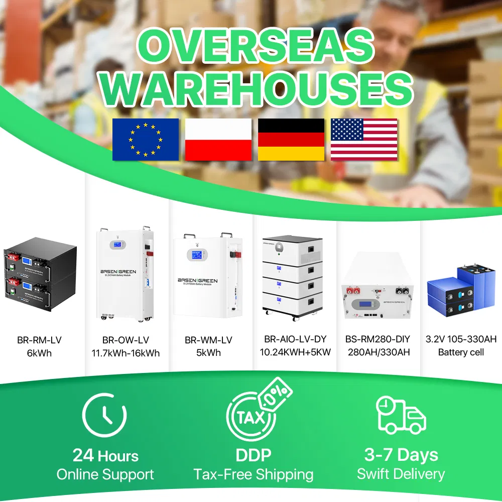 Integrated Energy Storage System