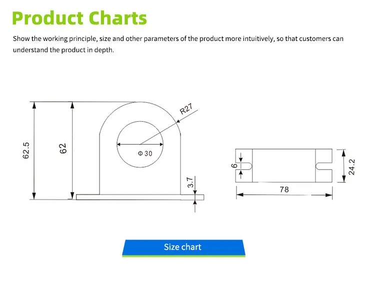 Current Transformer Details