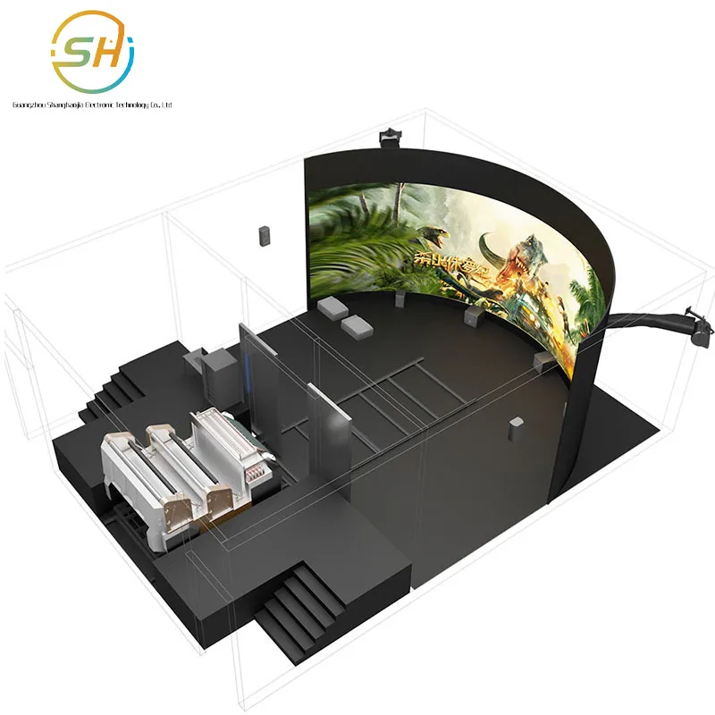 3D Ring Screen Flying Cinema