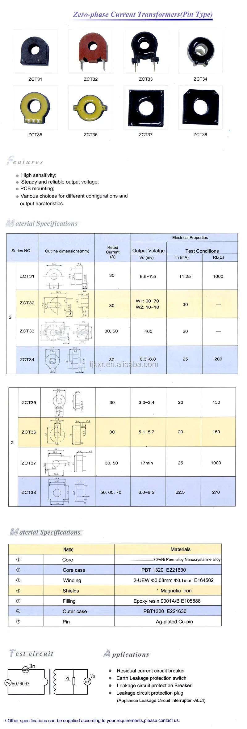 Specification Chart 2