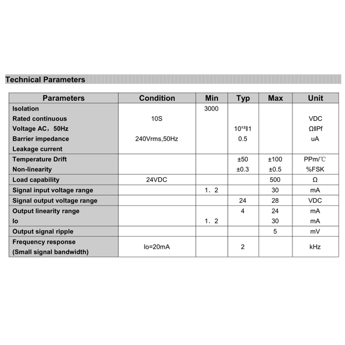 2-Wires 4-20mA Current Loop Signal Transformer