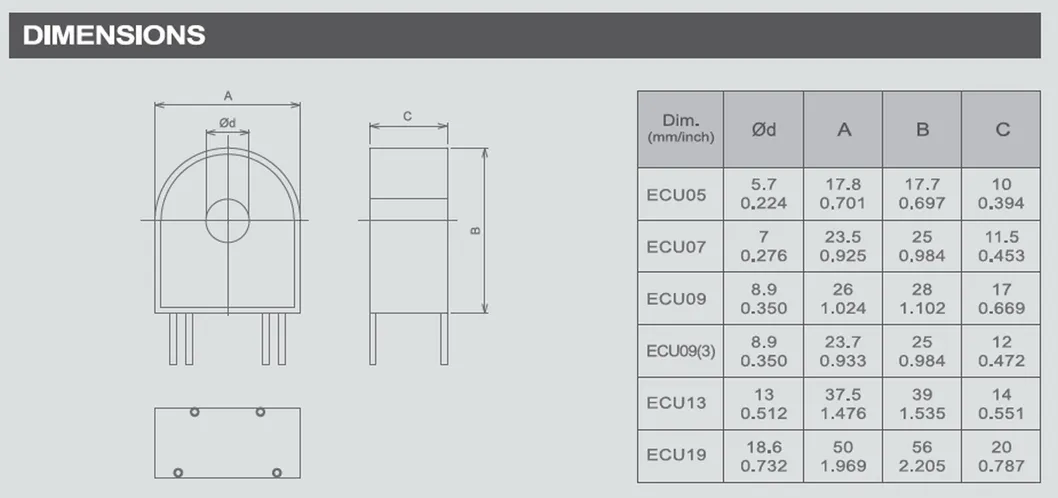 Current Transformer 1