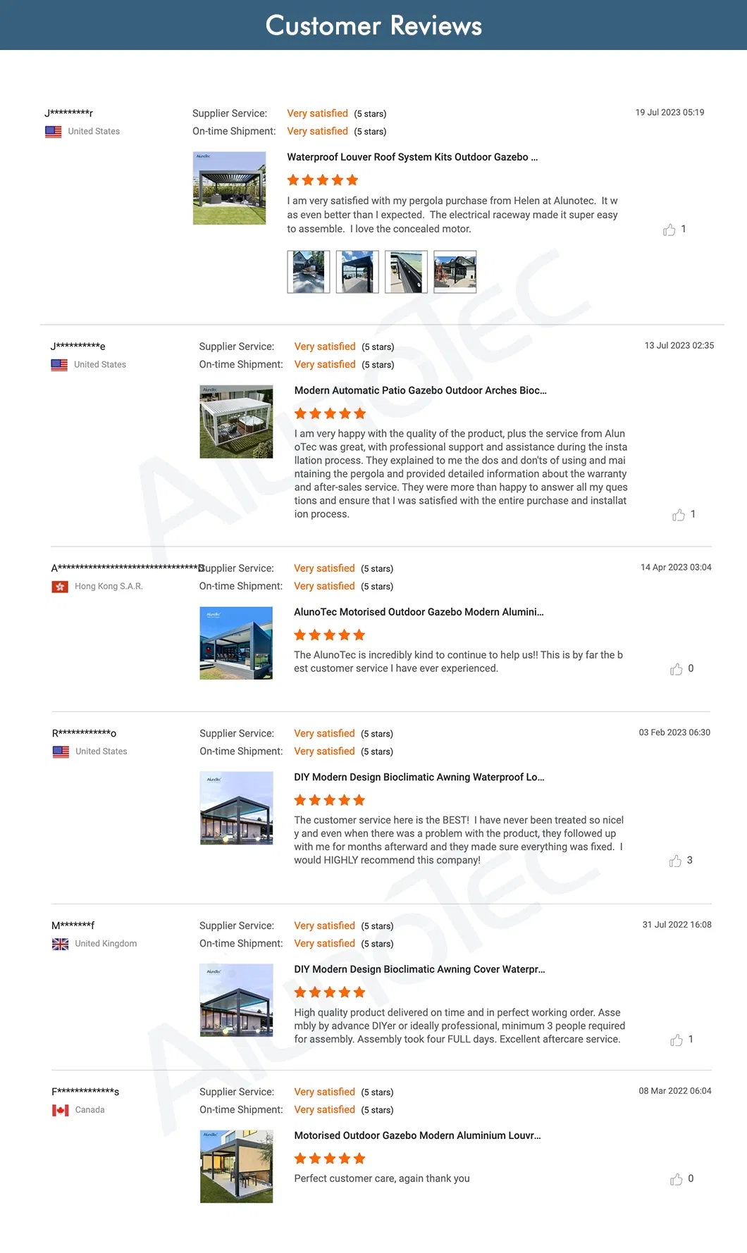 Terrace Roofing Solution