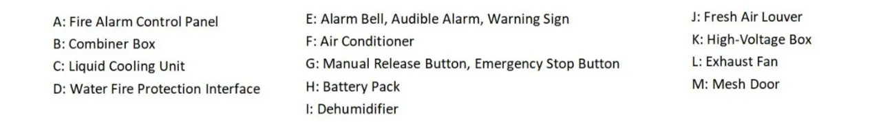Dimensional Diagram 2