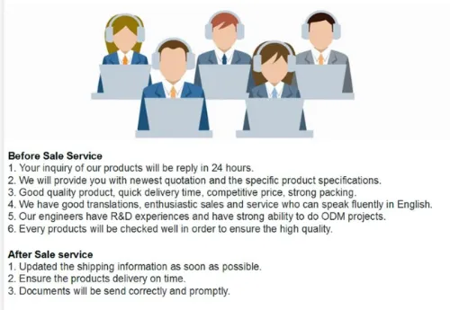Service process