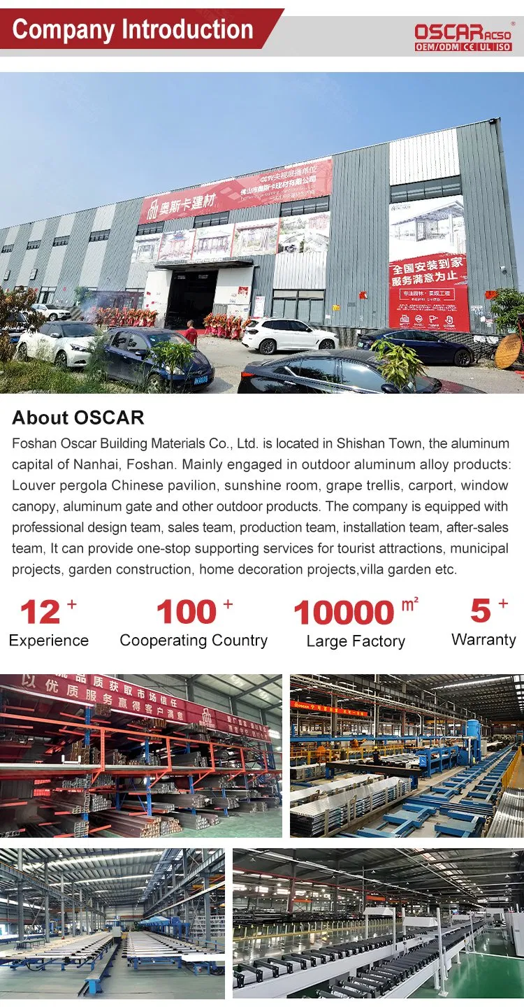 Certification Documents