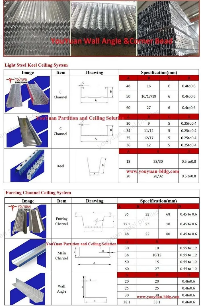 Galvanized Steel Ceiling Angle Wall Corner