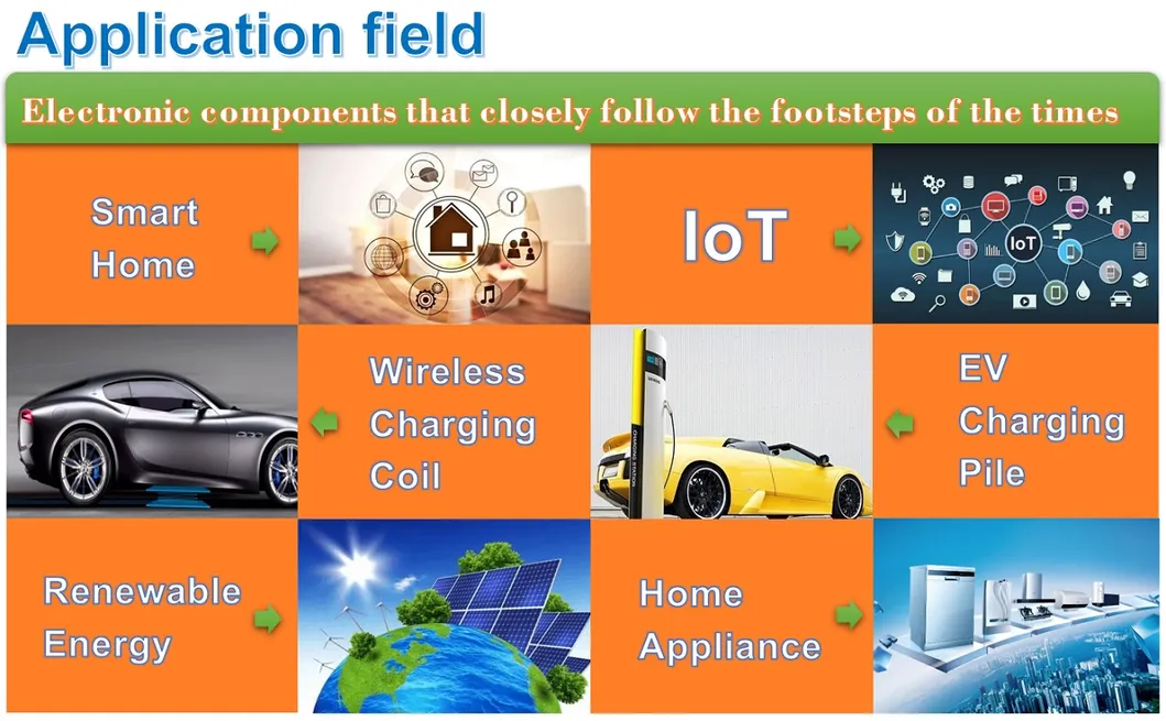 Current Transformer Detail 4