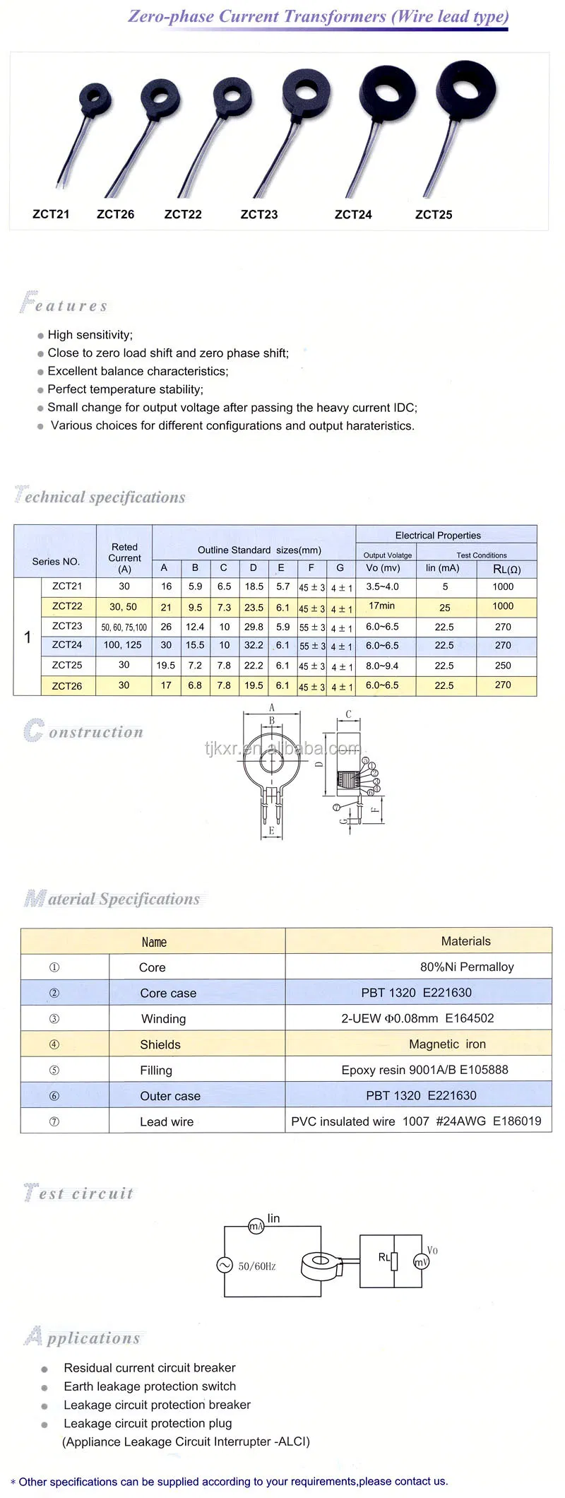 Specification Chart 1