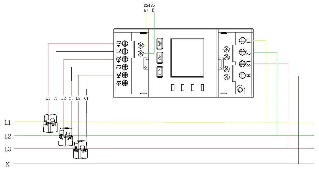 Wiring Chart