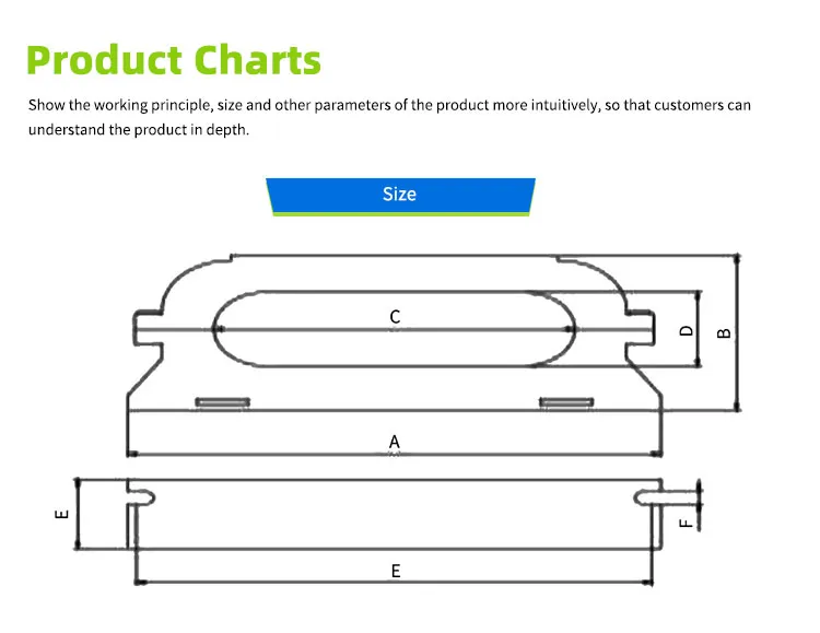 Earth Leakage Current Transformer
