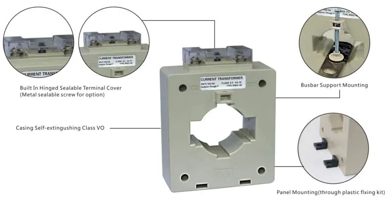 MSQ Series Feature Diagram