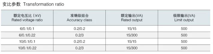 Voltage Transformer View 2
