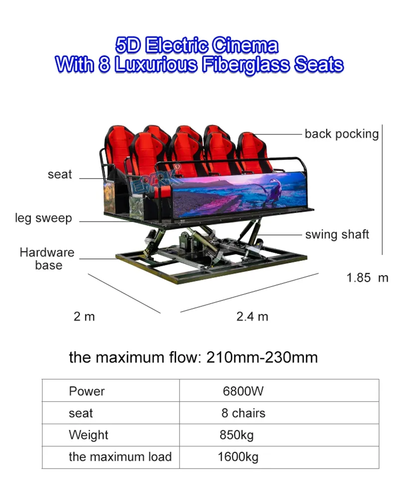 Amusement Park Equipment