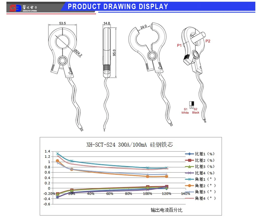 Split Core Sensor Clamp on Current Transformer